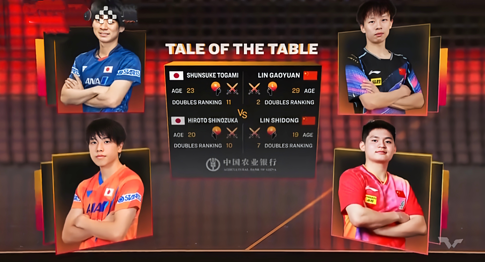 瑞典队力克英格兰队,林高远惊艳四座的简单介绍 瑞典队力克英格兰队,林高远惊艳四座的简单介绍